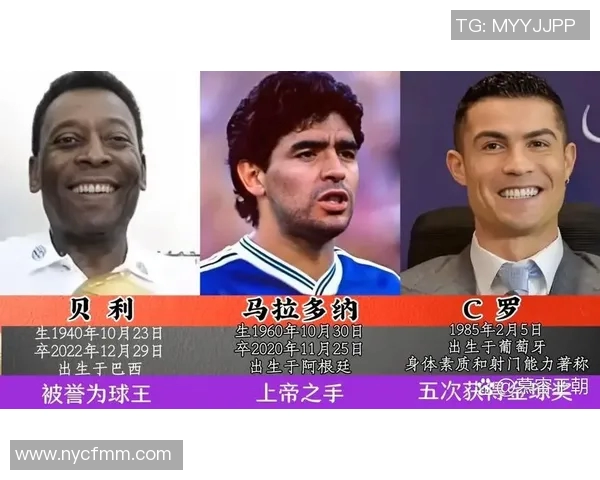 最受关注的足球明星是谁他们的成就与影响力分析