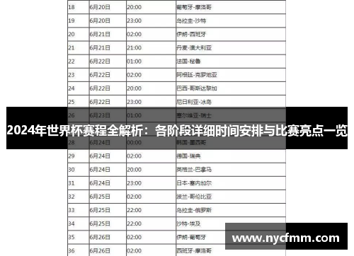 2024年世界杯赛程全解析：各阶段详细时间安排与比赛亮点一览