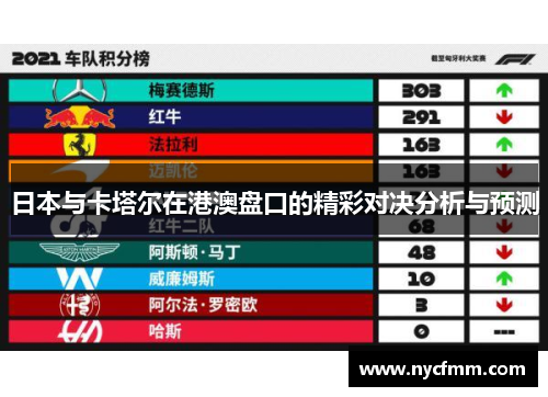 日本与卡塔尔在港澳盘口的精彩对决分析与预测